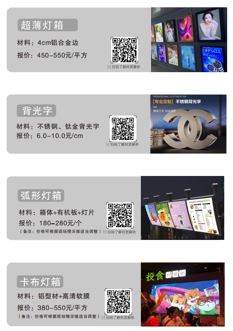 铝合金边灯箱